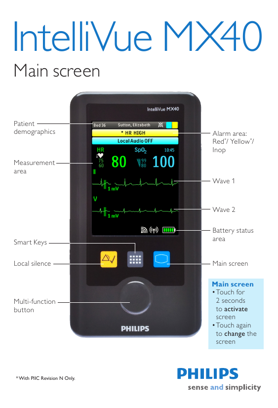 Philips Telemetry Monitor Manual